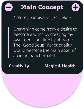 main concept is about letting client creating their own mixture